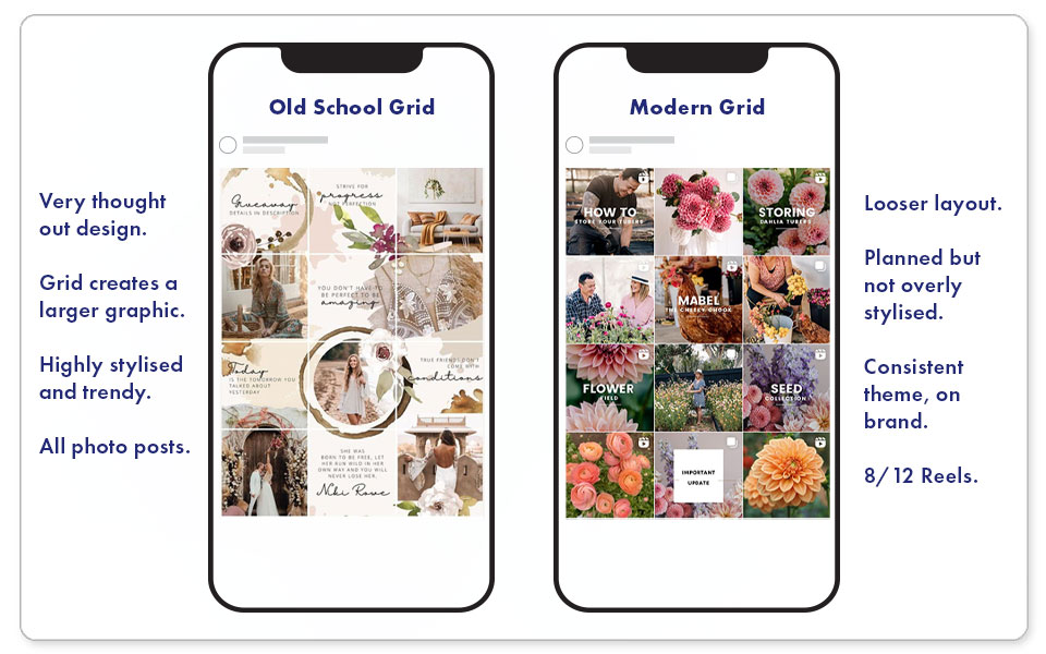 Two mockups showing a before and after of planned instagram grids. The before shows all posts creating a larger collage. The after shows underrated posts with a common theme and some planning with regards to post order.